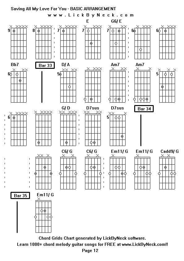 Chord Grids Chart of chord melody fingerstyle guitar song-Saving All My Love For You - BASIC ARRANGEMENT,generated by LickByNeck software.